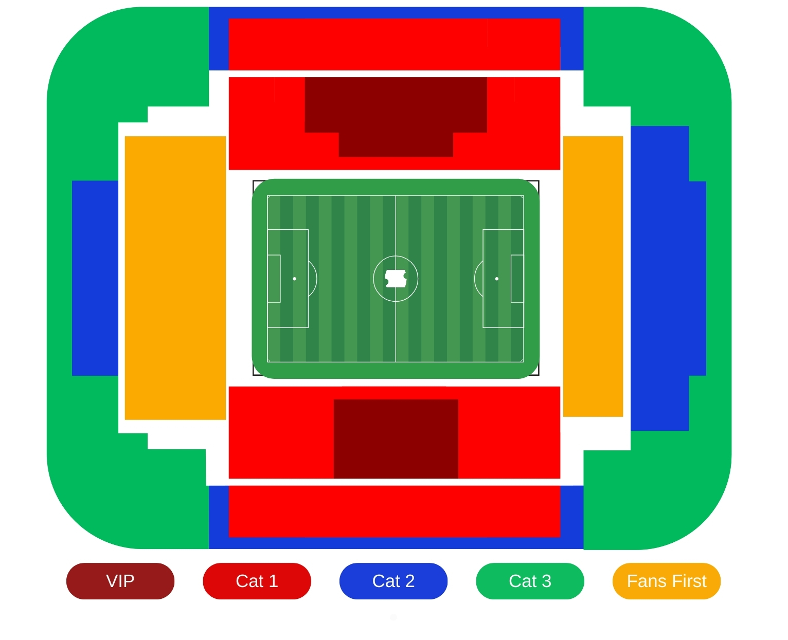 Mapa de asientos del Signal Iduna Park (Westfalenstadion)